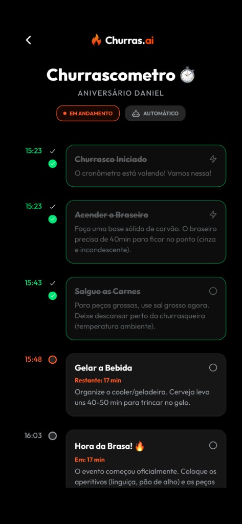 Screen